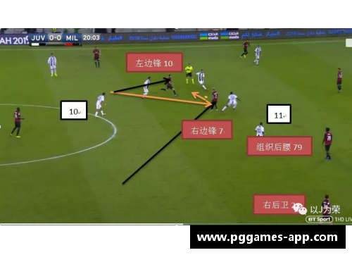 巴塞罗纳球员站位分析与战术布局