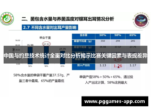 中国与约旦技术统计全面对比分析揭示比赛关键因素与表现差异